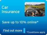 Credit Card Insurance